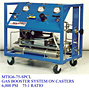 Gas Booster System on Casters, 6,000 psi, 75:1 Ratio