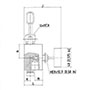 Double Block and Bleed Needle Valves with Full Bore - 3